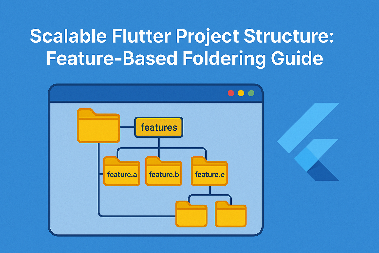 Flutter project structure