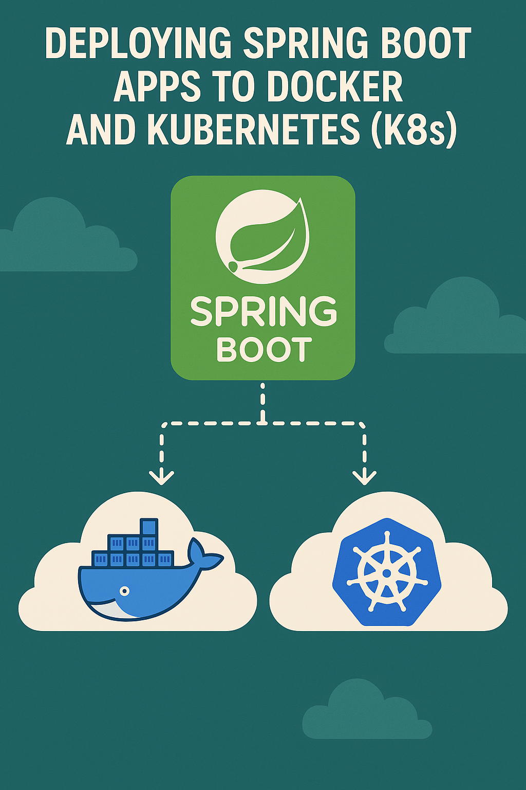 Deploying Spring Boot Apps to Docker and Kubernetes (K8s)