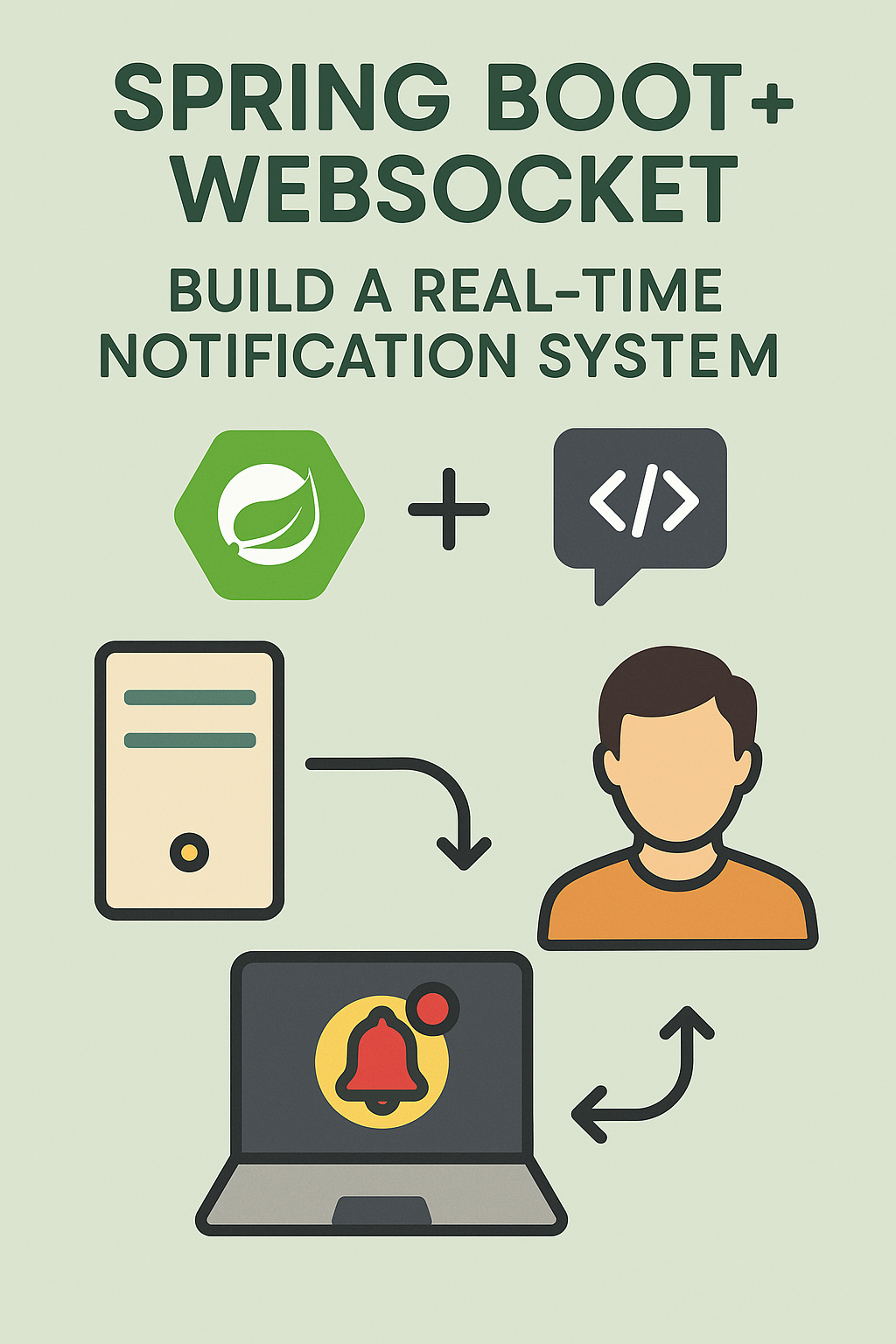 Spring Boot + WebSocket: Build a Real-Time Notification System