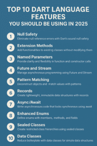 Top 10 Dart Language Features You Should Be Using in 2025