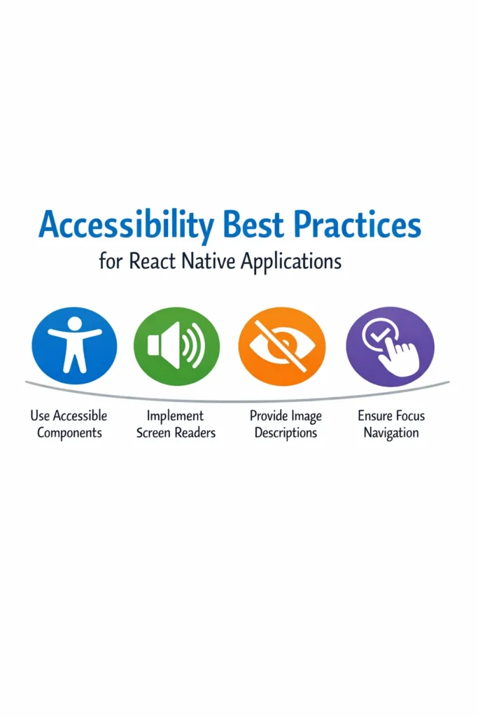 Accessibility Best Practices For React Native Applications 683x1024