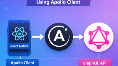GraphQL in React Native Using Apollo Client.