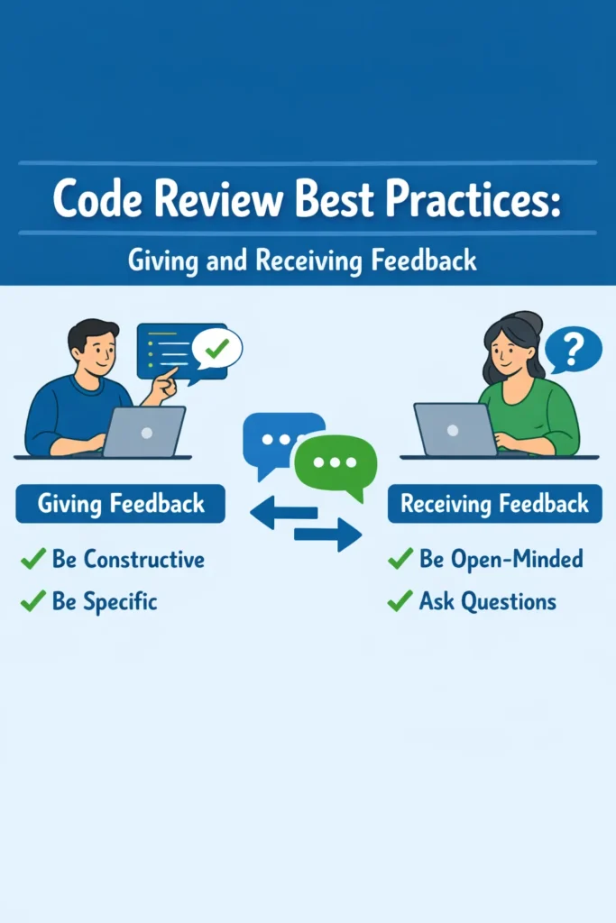 Code Review Best Practices Giving And Receiving Feedback 683x1024