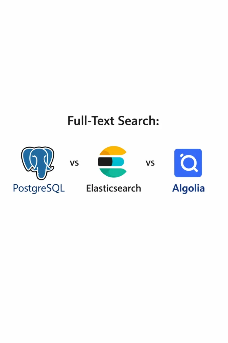 Full-Text Search: PostgreSQL vs Elasticsearch vs Algolia