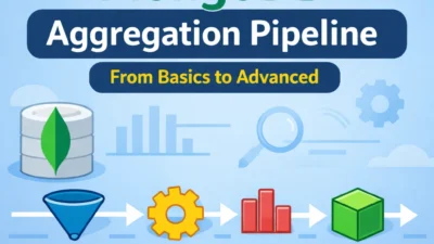 MongoDB Aggregation Pipeline: From Basics to Advanced