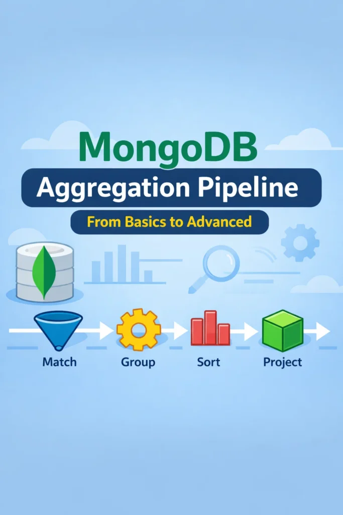 MongoDB Aggregation Pipeline From Basics To Advanced 683x1024