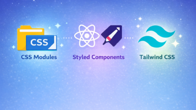 Styling in React CSS Modules vs Styled Components vs Tailwind