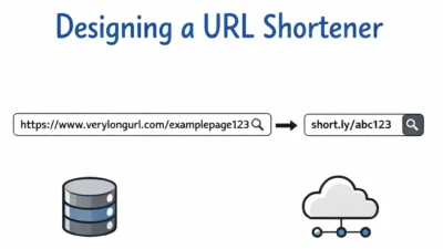 System Design Interview: Designing a URL Shortener