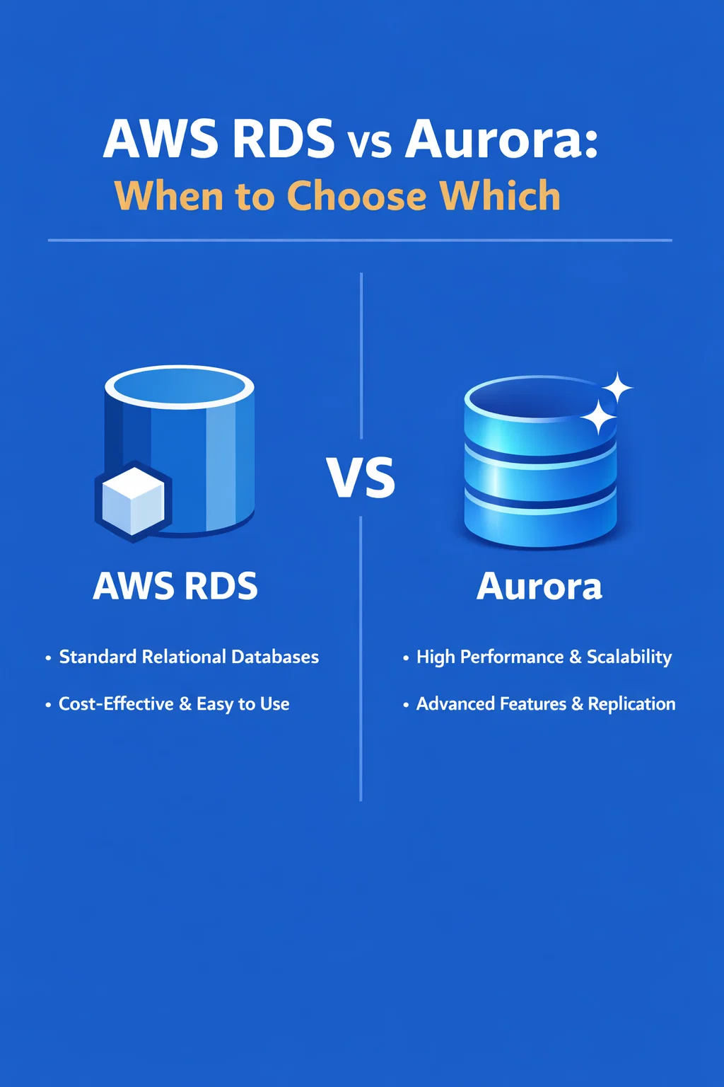 AWS RDS vs Aurora: When to Choose Which Database - TeachMeIDEA