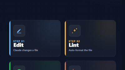 Claude Code Hooks: Automate Linting, Tests, and Commits