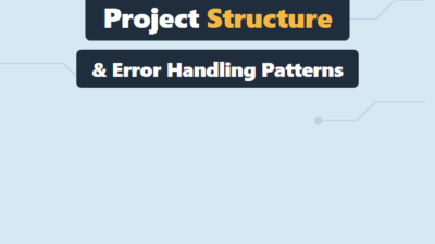 Node.js Best Practices: Project Structure and Error Handling