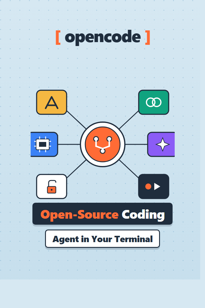 OpenCode Setup: Open-Source Claude Code Alternative