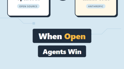 OpenCode vs Claude Code: When Open-Source Agents Win