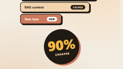 Anthropic Prompt Caching: Cut Claude API Costs by 90%