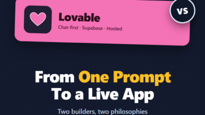 Bolt.new vs Lovable: AI App Builders From a Single Prompt