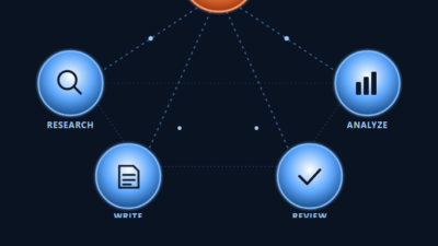 CrewAI Multi-Agent: Build Production AI Teams in Python