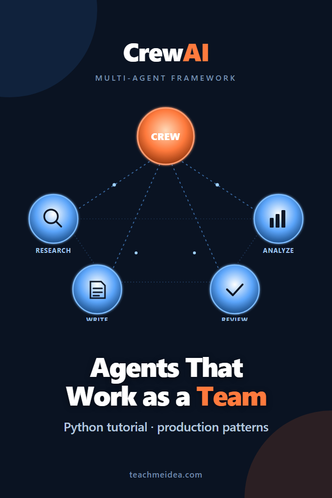 CrewAI Multi-Agent: Build Production AI Teams in Python