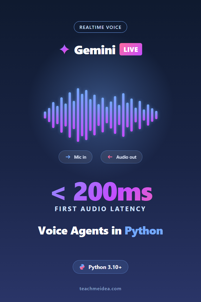 Gemini Live API: Sub-200ms Voice Agents in Python
