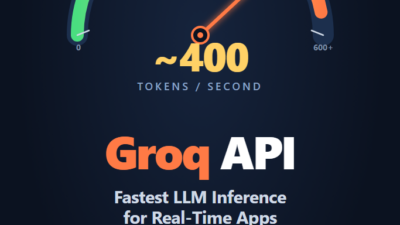 Groq API: Fastest LLM Inference for Real-Time Apps