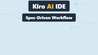 Kiro AI IDE: Spec-Driven Development With EARS Notation