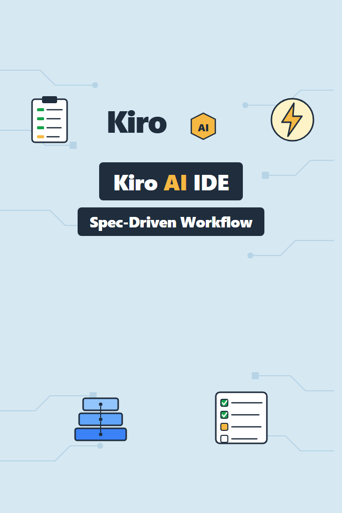 Kiro AI IDE: Spec-Driven Development With EARS Notation