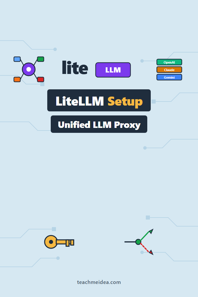LiteLLM Setup: Unified Proxy for Multi-Provider LLMs