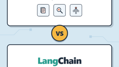 LlamaIndex vs LangChain: Picking the Right RAG Framework