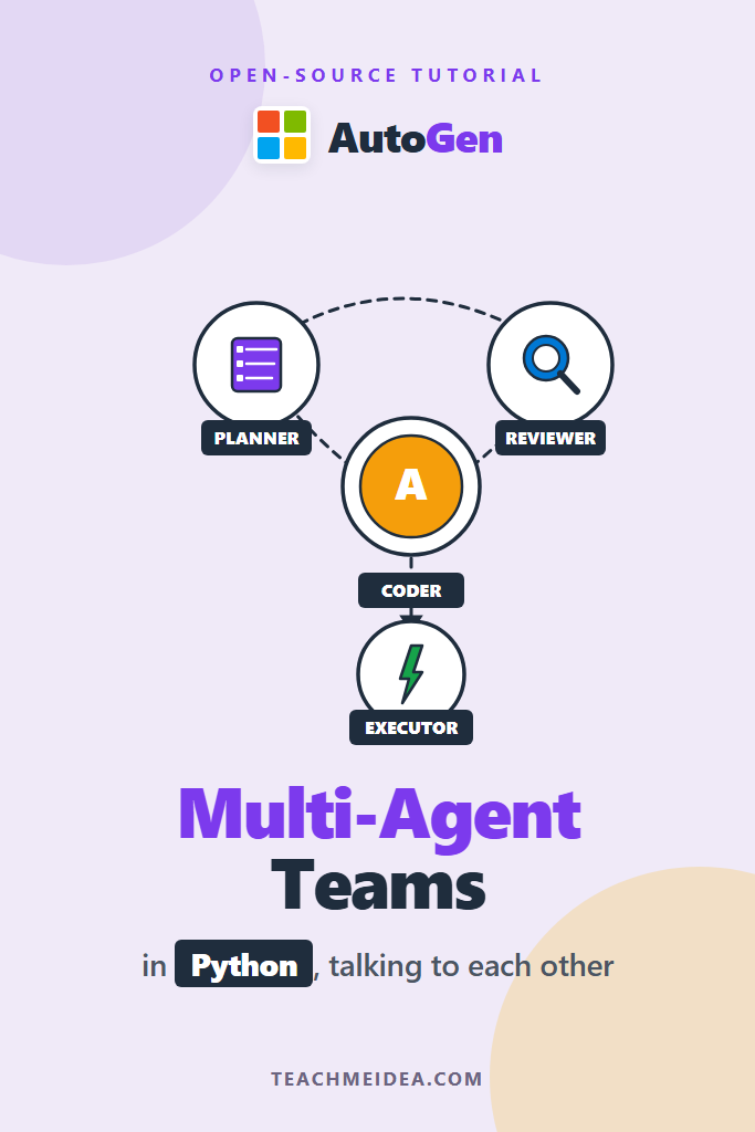 Microsoft AutoGen Tutorial: Build Multi-Agent AI Systems