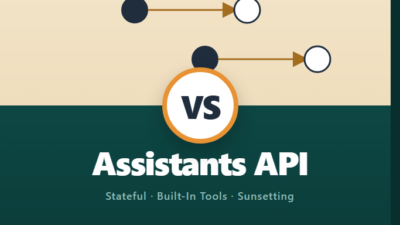 OpenAI Assistants API vs Chat Completions: Real Comparison