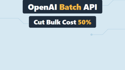 OpenAI Batch API: 50% Cost Reduction for Bulk Jobs