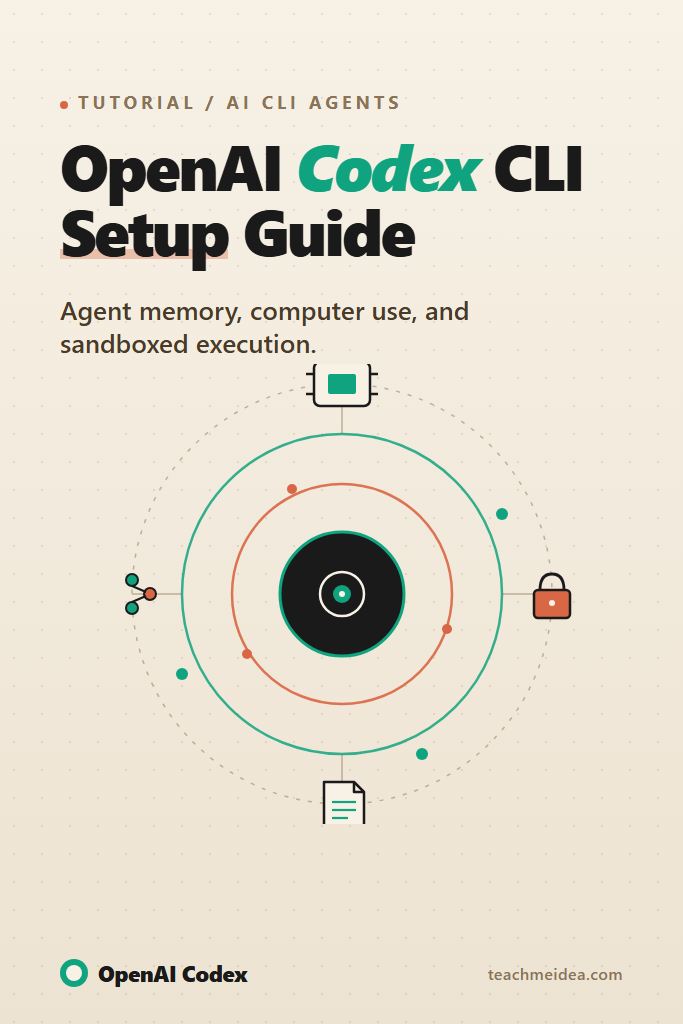 OpenAI Codex CLI Setup: Agent Memory and Computer Use