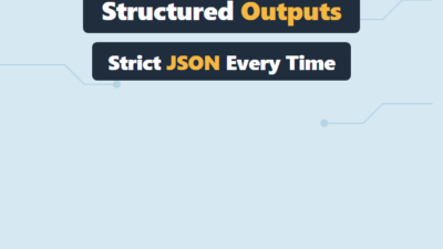 OpenAI Structured Outputs: Strict JSON Every Time