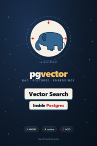 Pg Rag pgvector in Postgres: RAG Without a Separate Vector DB - TeachMeIDEA