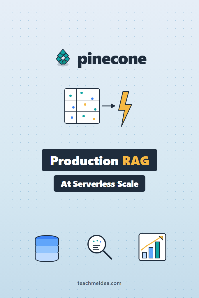 Pinecone Serverless: Production RAG at Scale