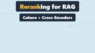 Reranking in RAG: Cohere Rerank and Cross-Encoders Guide