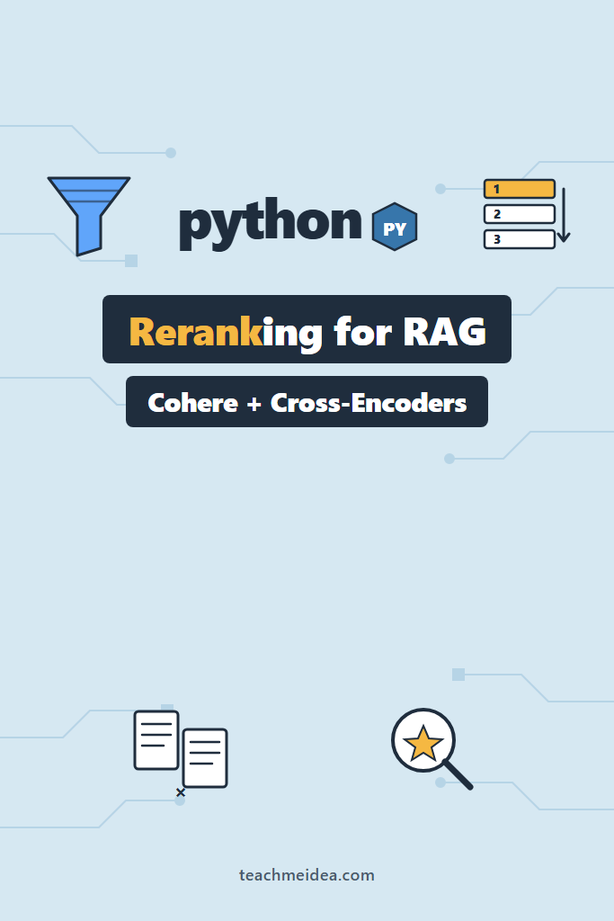 Reranking in RAG: Cohere Rerank and Cross-Encoders Guide