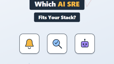 Datadog Bits AI SRE vs NeuBird: Incident Response Compared
