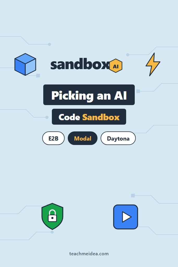 E2B vs Modal vs Daytona: Picking an AI Code Sandbox