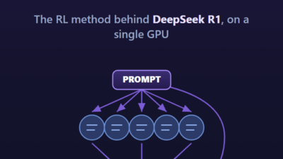 GRPO Fine-Tuning: Train Reasoning Models Like DeepSeek R1