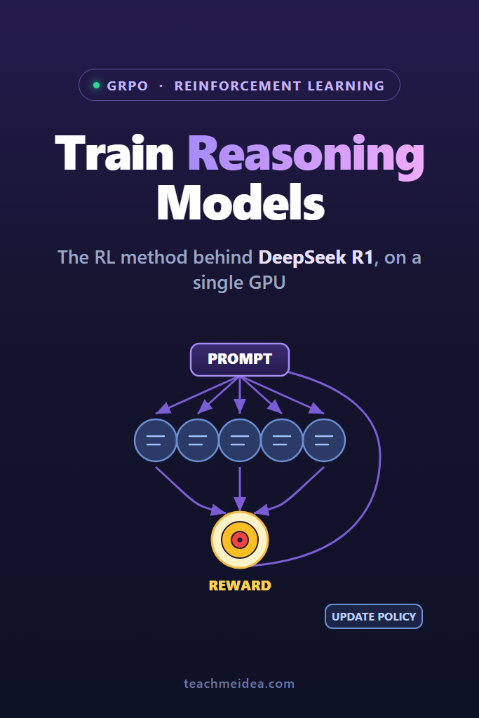 GRPO Fine-Tuning: Train Reasoning Models Like DeepSeek R1