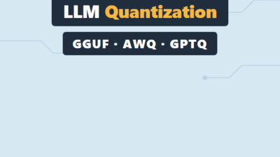 LLM Quantization: GGUF, AWQ, GPTQ, and When to Use