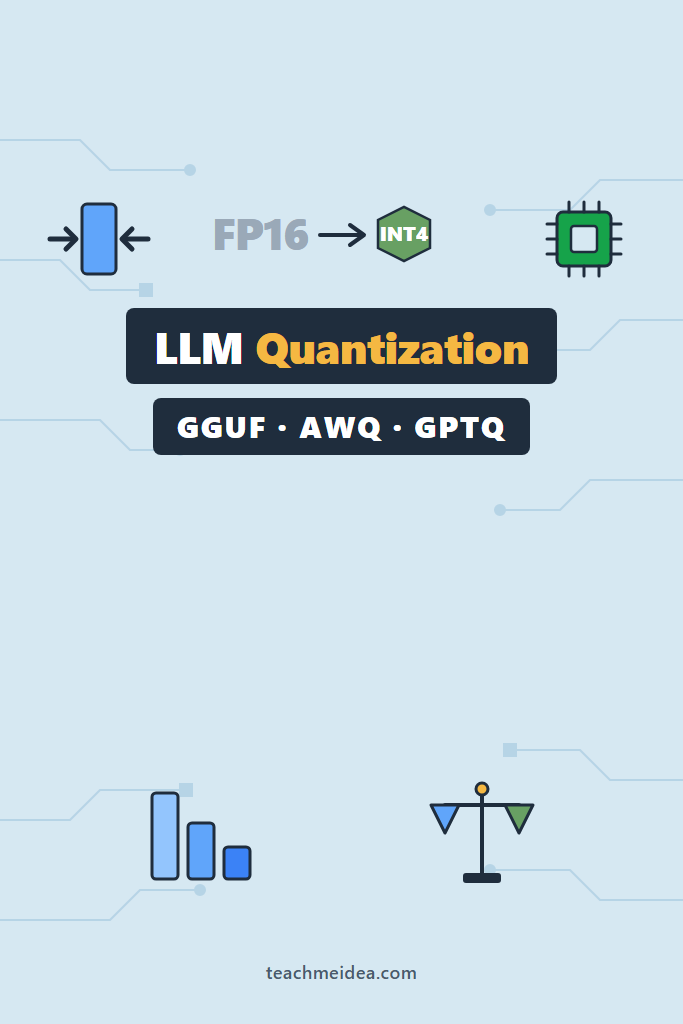 LLM Quantization: GGUF, AWQ, GPTQ, and When to Use