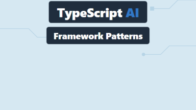 Mastra: TypeScript AI Framework Setup and Patterns