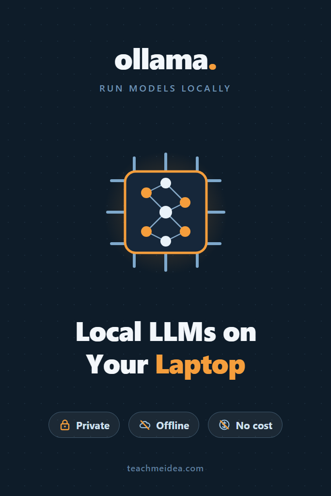Ollama: Running Local LLMs on Your Laptop in 5 Minutes