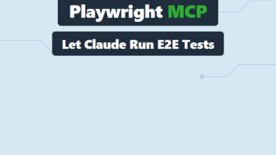 Playwright MCP Server: Let Claude Run Your E2E Tests