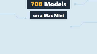70B Models on a Mac Mini: A $1,600 Local LLM Setup