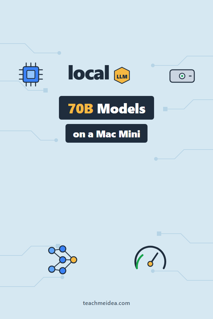 70B Models on a Mac Mini: A $1,600 Local LLM Setup