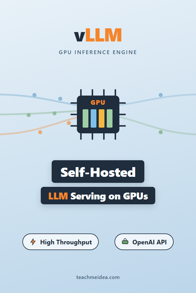 vLLM: Fast, Self-Hosted LLM Serving With GPUs