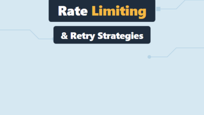 LLM Rate Limiting and Retry Strategies in Production