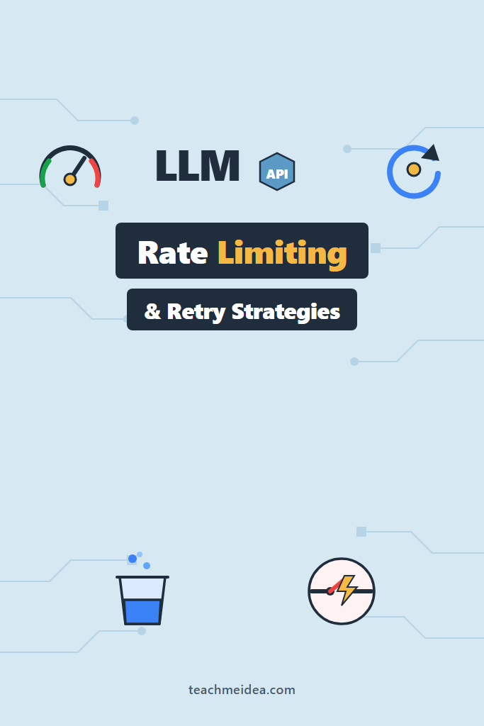 LLM Rate Limiting and Retry Strategies in Production